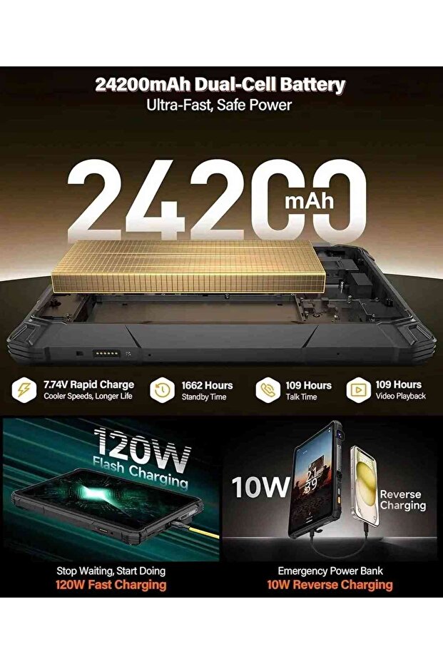 Armor Pad 5 Ultra 5G 200LM Projeksiyon 24000 mAh Batarya Android Tablet - 7