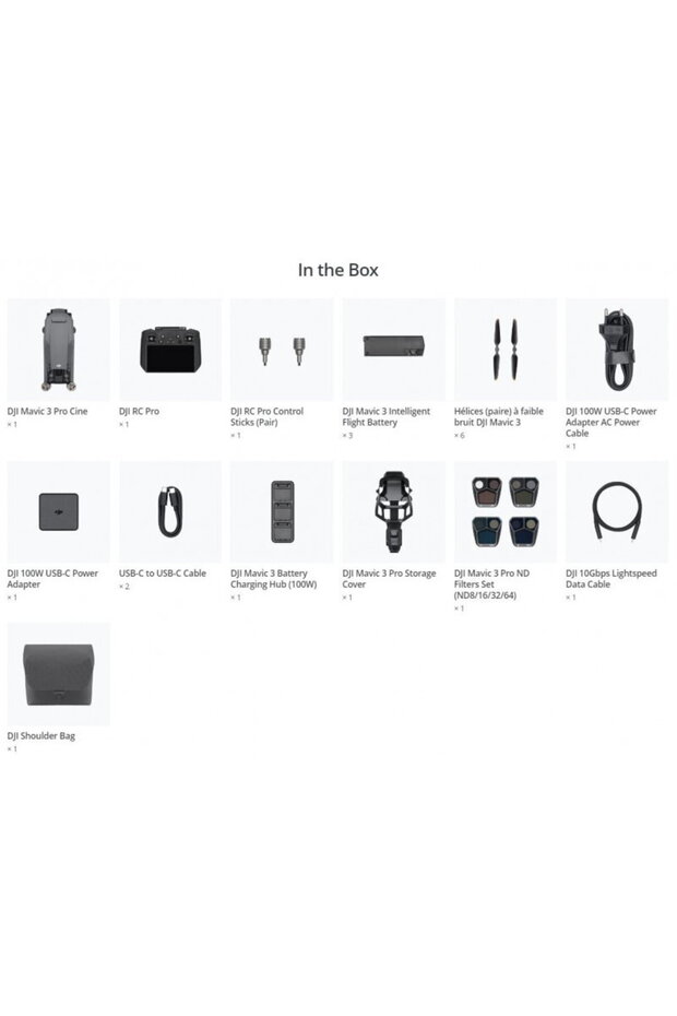 Kit Drona Mavic 3 PRO Combo - 2