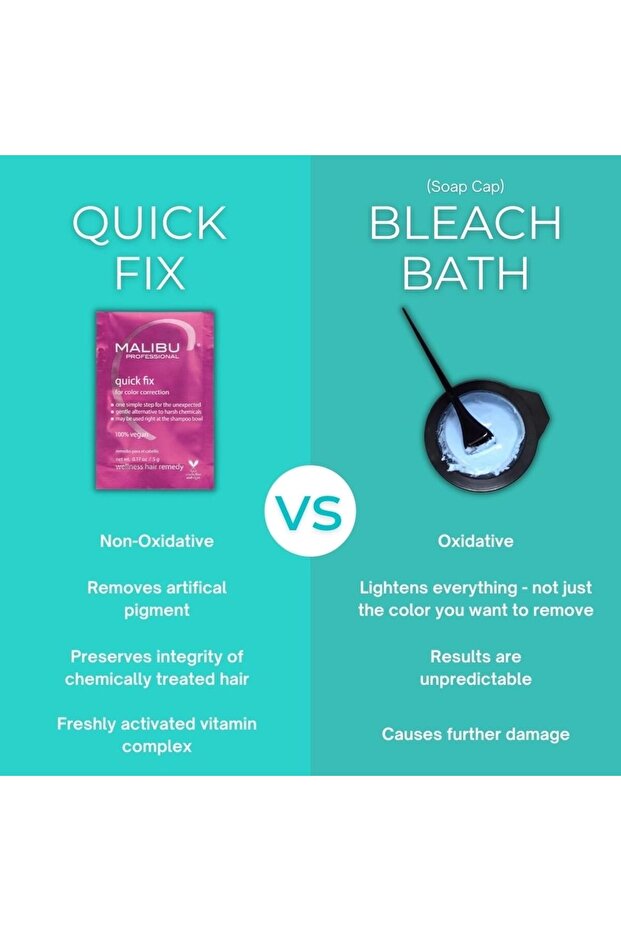 حل سريع لمجموعة الألوان - 5