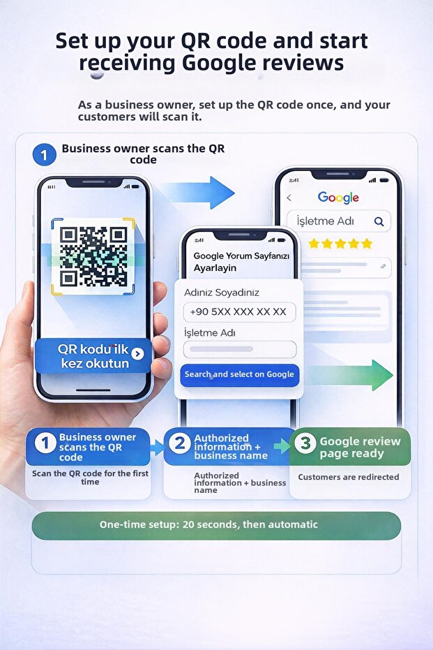 Google Review Qr Stand Plexiglass Translucent White - 2