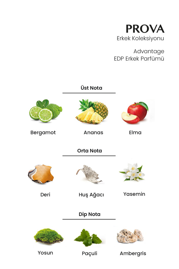 Advantage Edp Erkek Parfüm 120 ml - 5