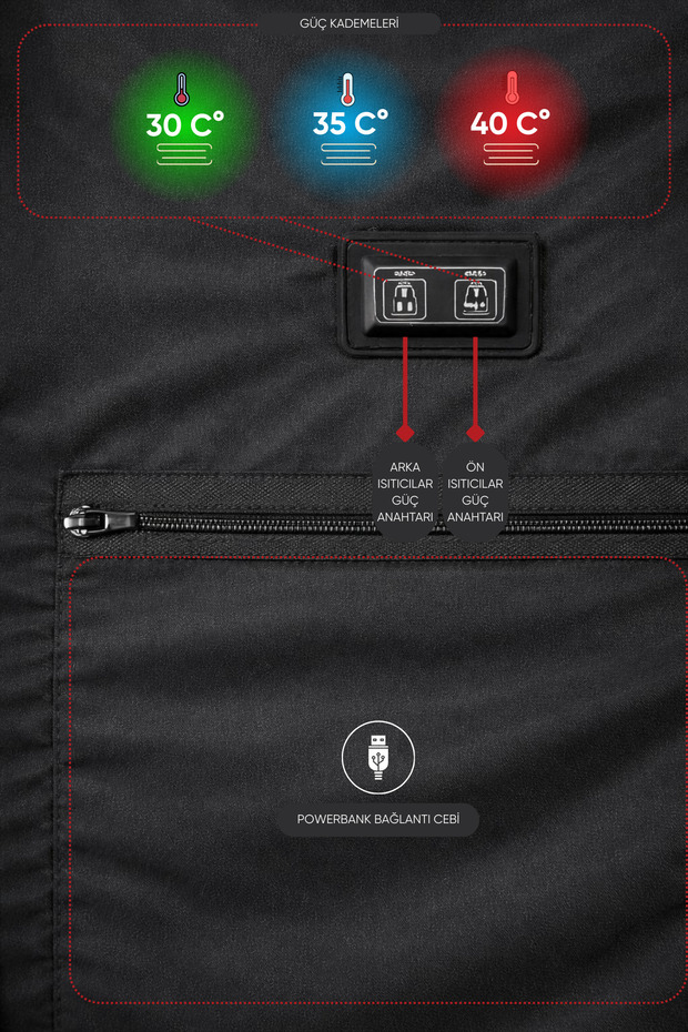 Softshell Isıtmalı Yelek Siyah - 3