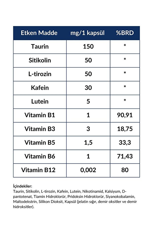 Brain Power 30 Kapsül - 2