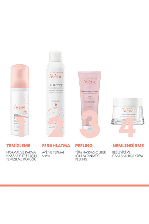 Gentle Exfoliating Gel 75ml - 2