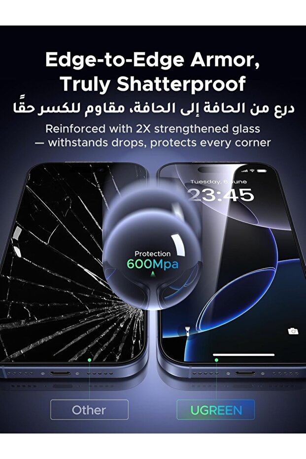 Ugreen iPhone 17 Pro Max Screen Protector (2-Pack) Original - 4