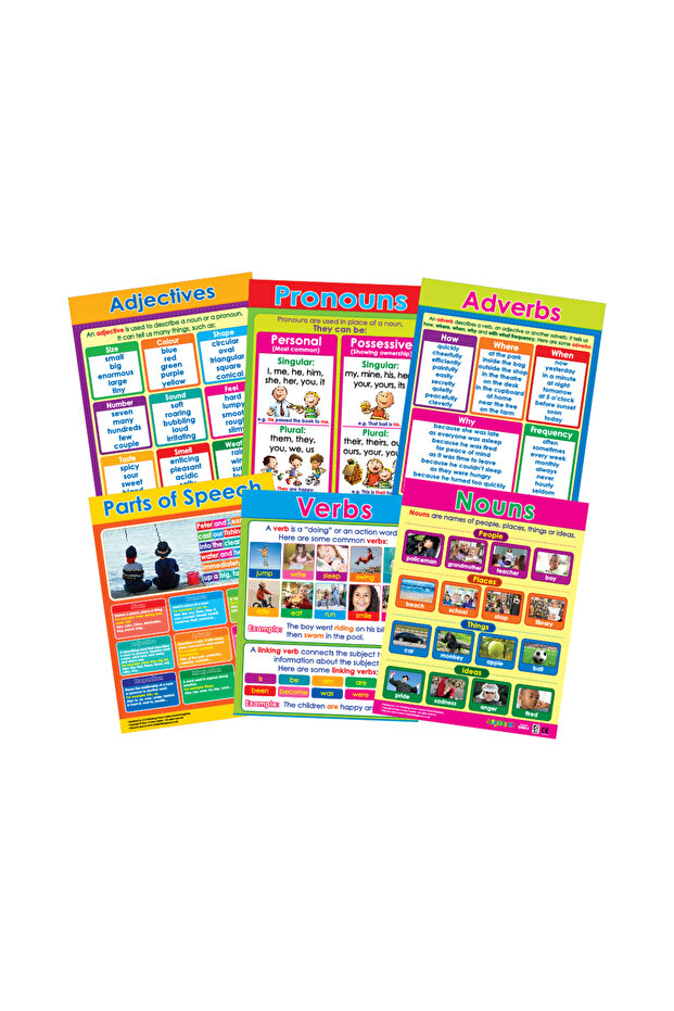 Parts of Speech (6 Wall Charts) - Educational Wall Chart Pack in English