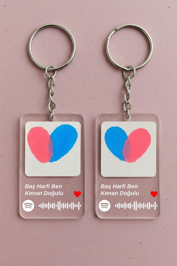 مجموعة صنع سلسلة المفاتيح المميزة ببصمة الإصبع - 1