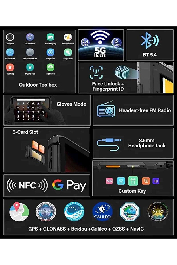 Armor Pad 5 Ultra 5G 200LM Projeksiyon 24000 mAh Batarya Android Tablet - 4