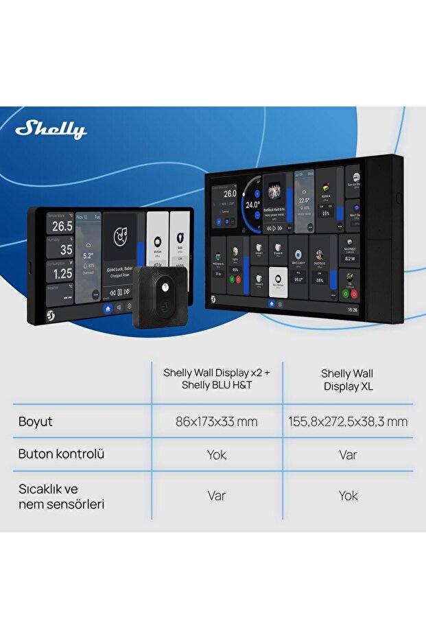 Wall Display XL Akıllı Ev Kontrol Paneli - 6