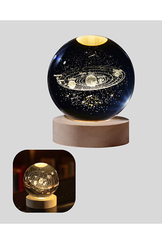 Solar System Globe - Lisinya - 4
