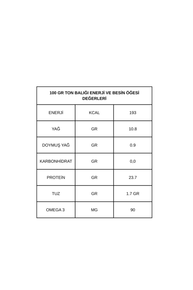 TON BALIĞI 1705 GRAM - 2