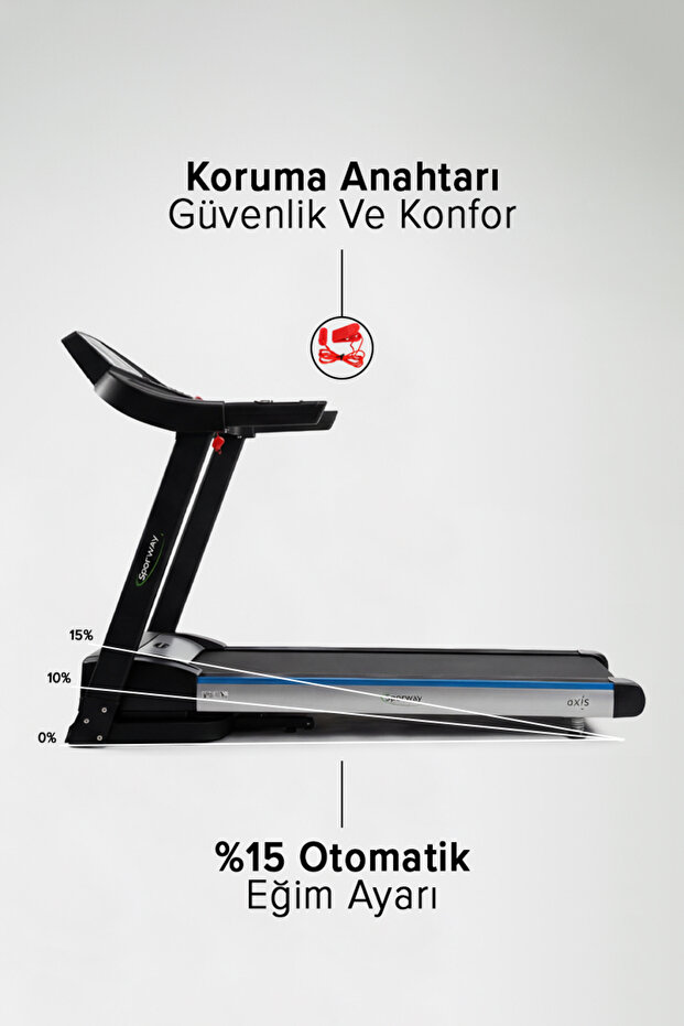 Axis Profesyonel Yürüme ve Koşu Bandı - 5