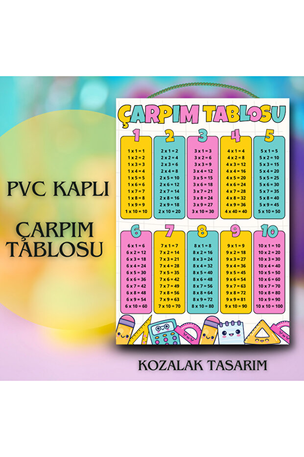 Multiplication Table Banner Pvc-Coated One-Piece Banner 22*30 cm