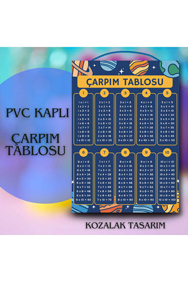 Multiplication Table Banner Pvc-Coated One-Piece Banner 22*30 cm