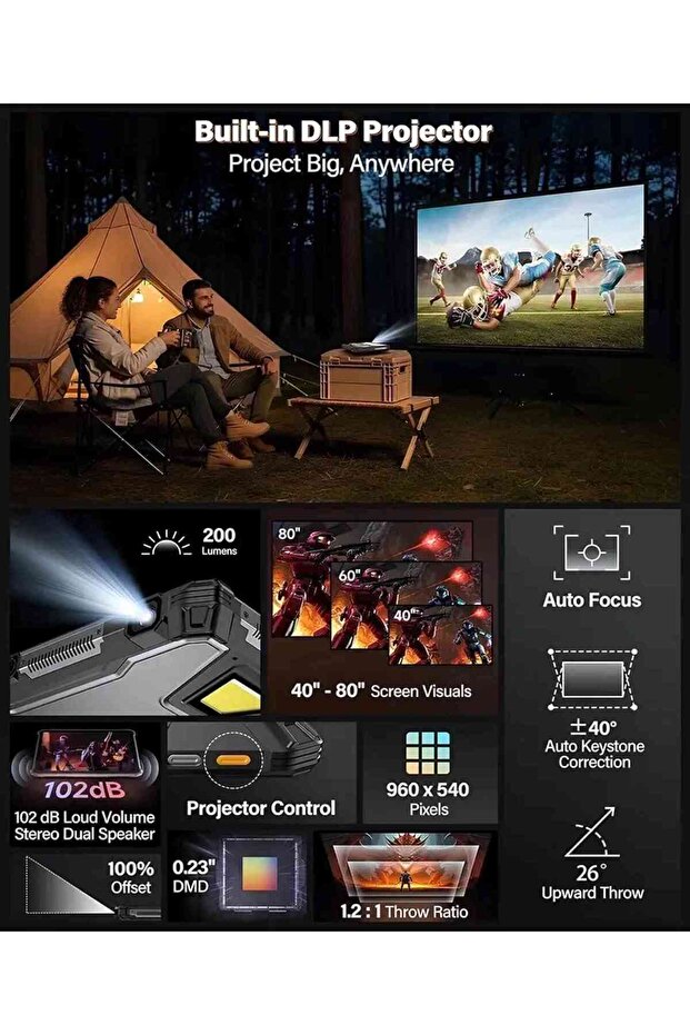 Armor Pad 5 Ultra 5G 200LM Projeksiyon 24000 mAh Batarya Android Tablet - 6