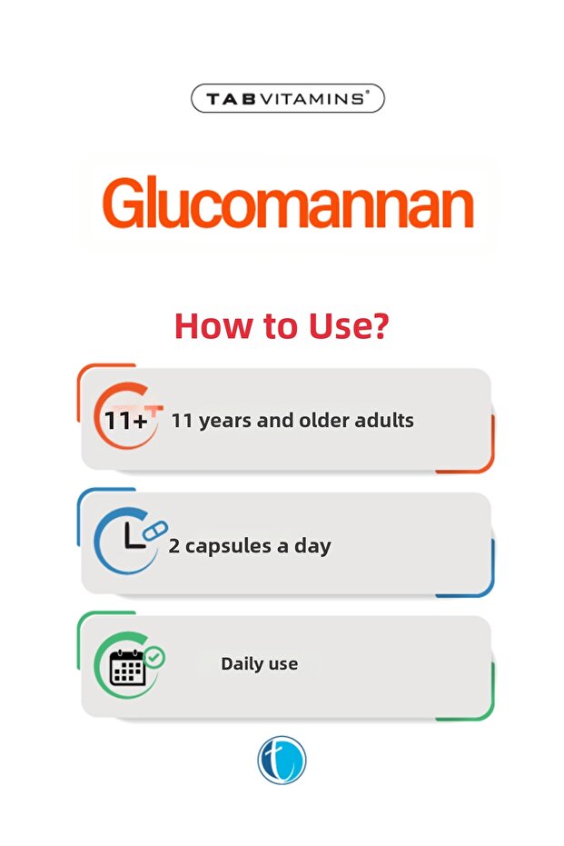 أقراص فيتامينات جلوكومانان 60 كيس - 3