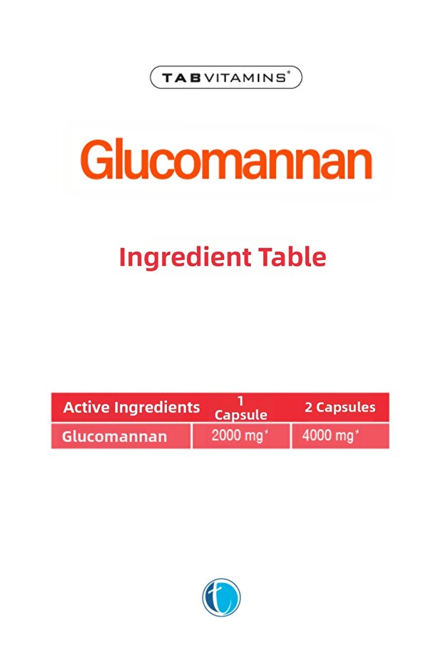 أقراص فيتامينات جلوكومانان 60 كيس - 2