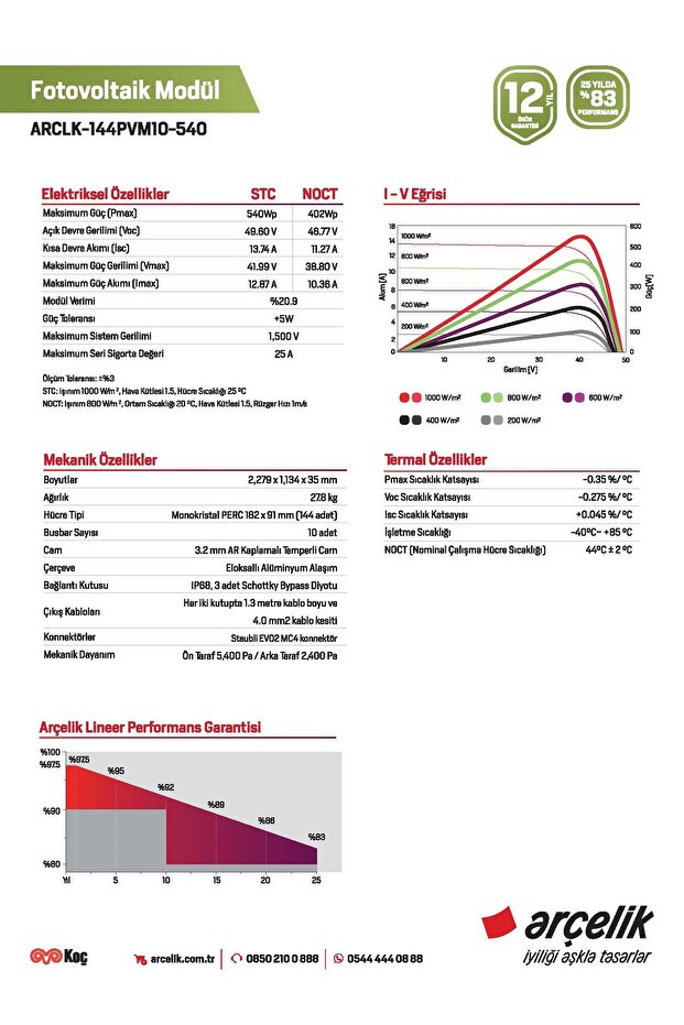 144PVM10 -540 / 1 Adet - 540W Solar Panel - 4