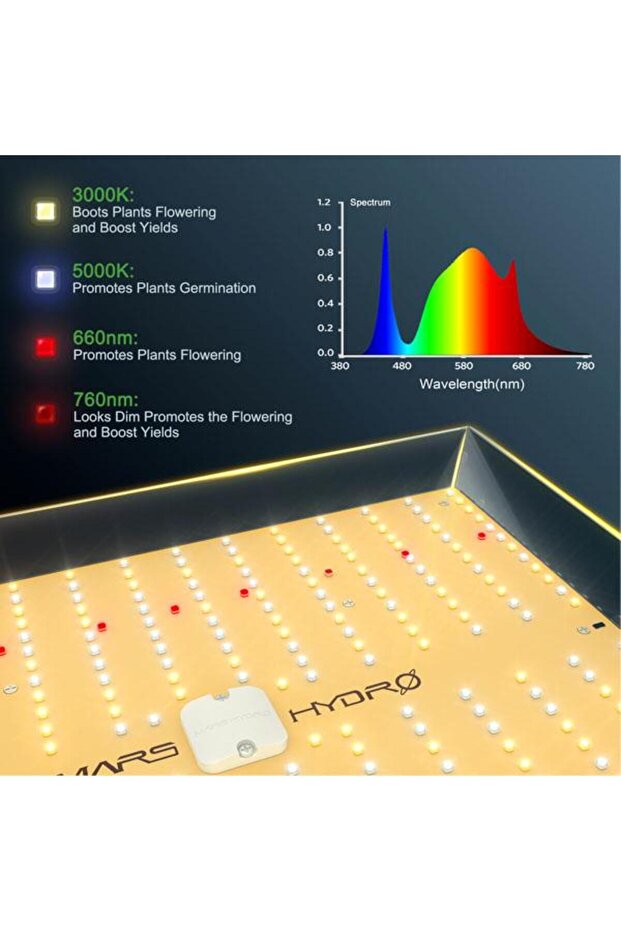 Ts 1000 Led Bitki Yetiştirme Lambası - 3