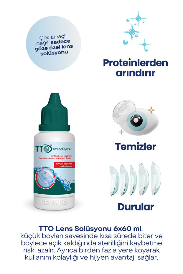 Lens Solüsyonu 60 ml - 3