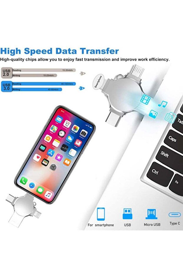 ذاكرة فلاش عامة لأجهزة آيفون بسعة 512 جيجابايت - 4