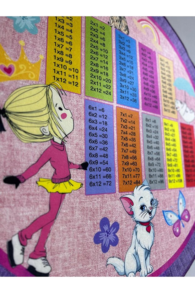 çocuk oyun halısı - 2