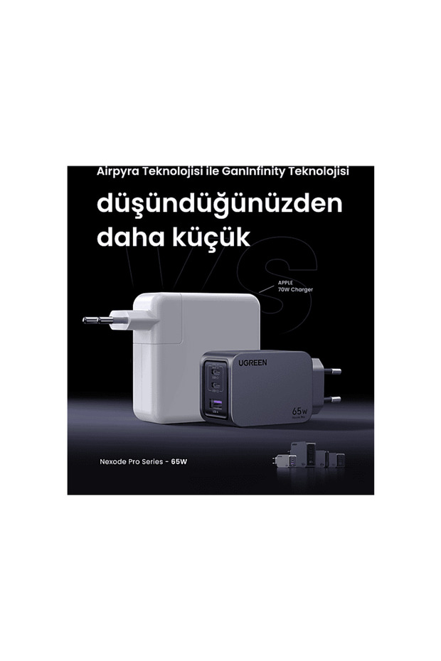 Nexode Pro 65W GaN Hızlı Şarj Cihazı Type-C QC PD 2xUSB-C, 1xUSB-A, 1.5M 100W Kablo Dahil, Uz - 3