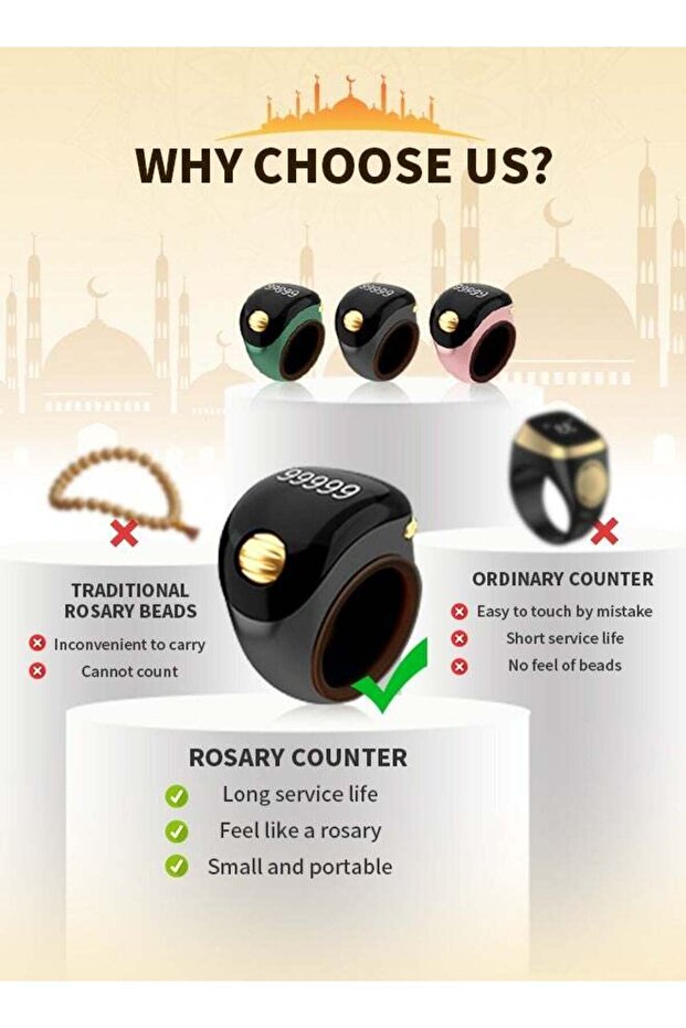 Tasbeeh Ring with OLED Display, Roller Smart Counter - 4