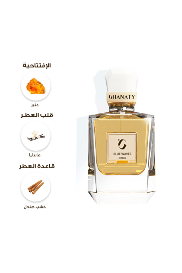 الموجات الزرقاء - 1