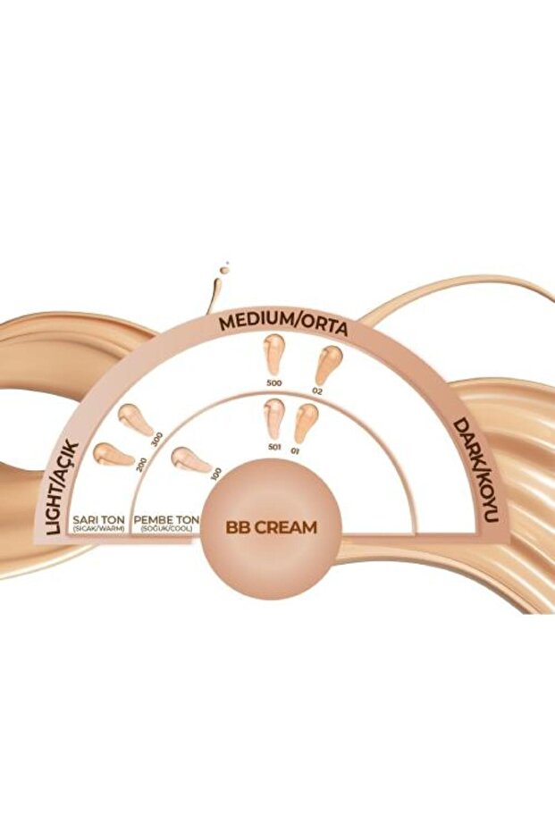 Moisturizing Bb Krem 300 Light Beige - 2