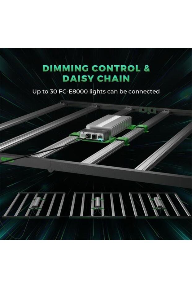 FC-E8000 Led Bitki Yetiştirme Lambası - 4