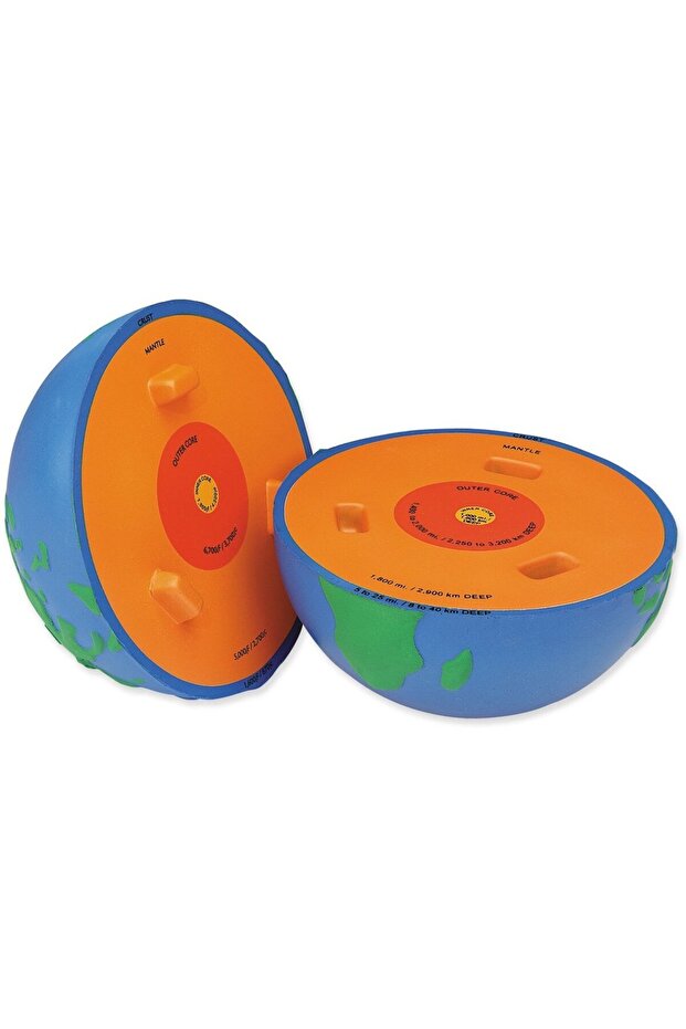 Section model - Earth - 1