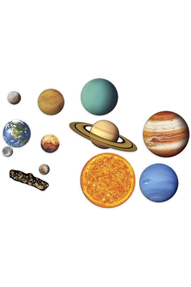 Magnetic solar system - 2