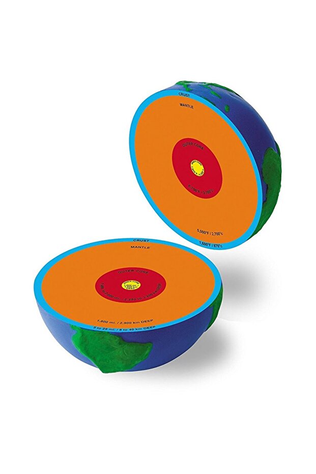 Section model - Earth - 2