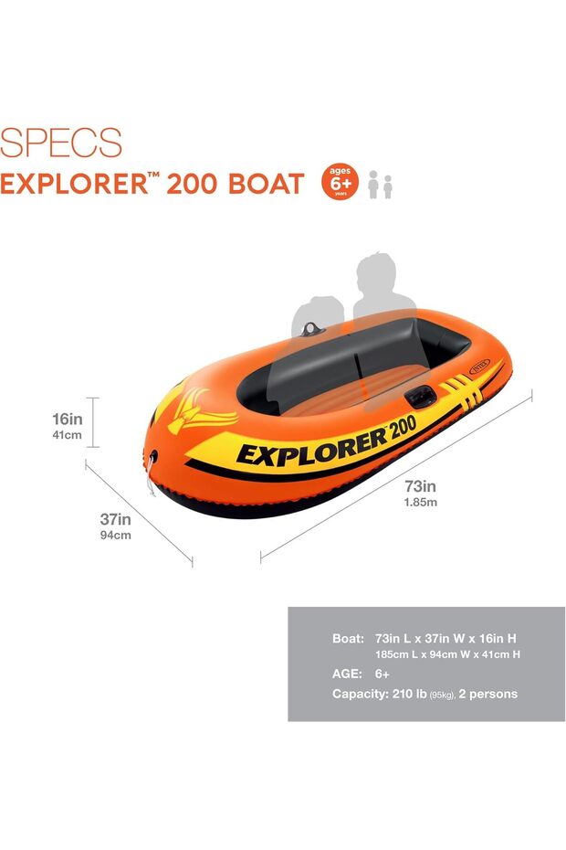 Explorer Series Inflatable Boats - 2