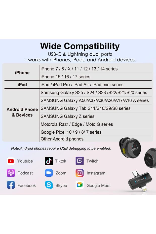 Vislla Mini Microphone for iPhone, iPad & Android - 4