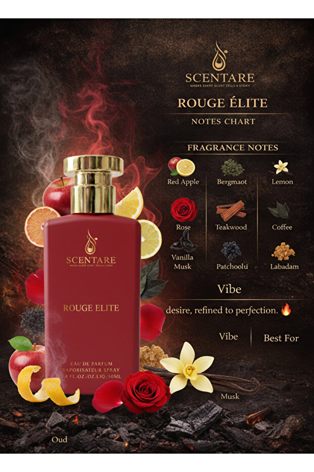 روج إيليت - 3