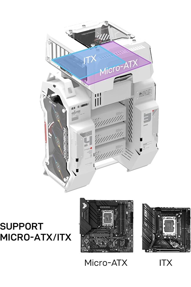 علبة كمبيوتر للألعاب من روبوبوكس - 7