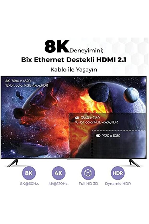 Gzmshop Bix Phd03 8K@60Hz Ultra High Speed HDMI & Ethernet Cable, 48Gbps Data Transfer Rate, HDMI