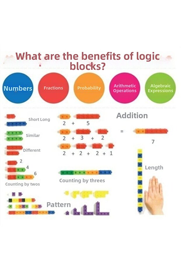 إسماي وحدة متشابكة مكعبات (2×2×2 سم) 100 قطعة مكعبات مايند - 3