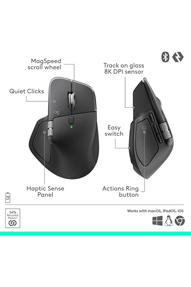 MX Master 4 Wireless Mouse Graphite - 5