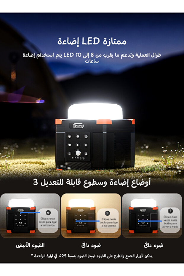 مولد طاقة شمسية متعدد الوظائف FL9-A | بنك طاقة 56 واط/ساعة | مصباح تخييم - 5