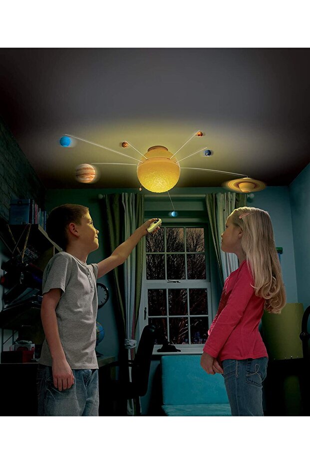 Solar system with remote control - 3