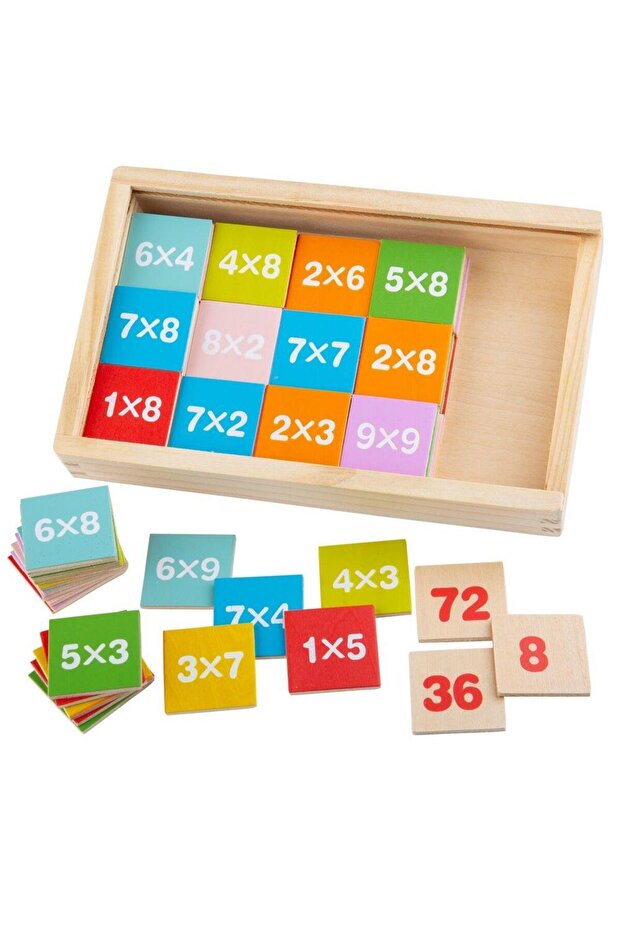 Multiplication game - 3
