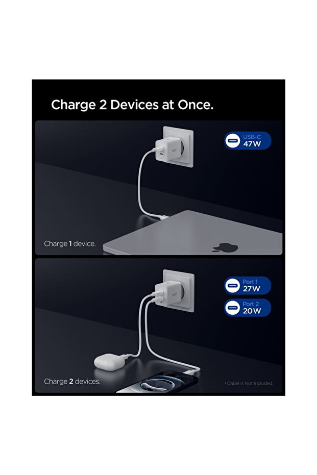 EE472EU GaN 2xUSB-C 47W Alb - 5