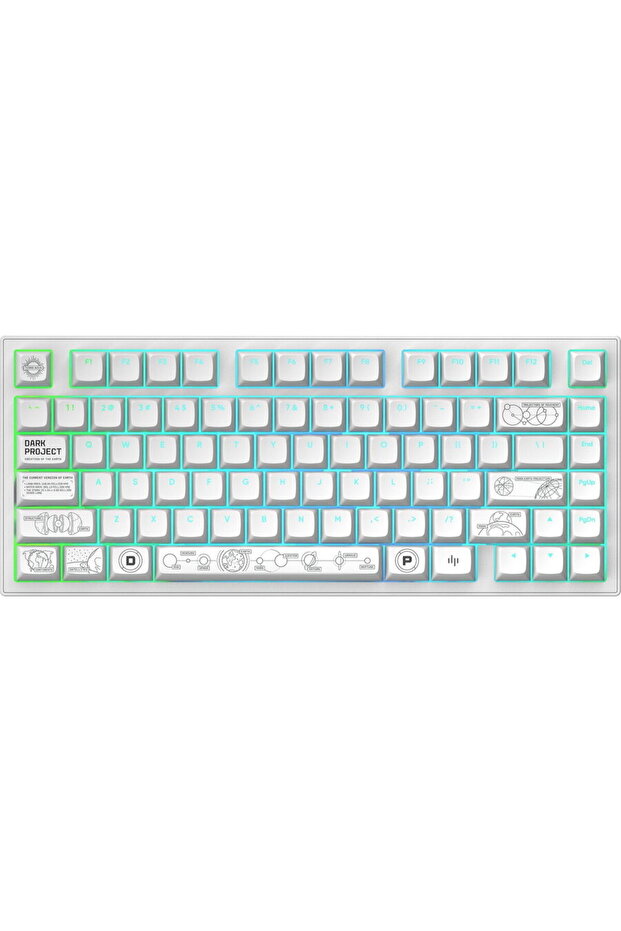 , USB, Layout SUA, Alb - 1