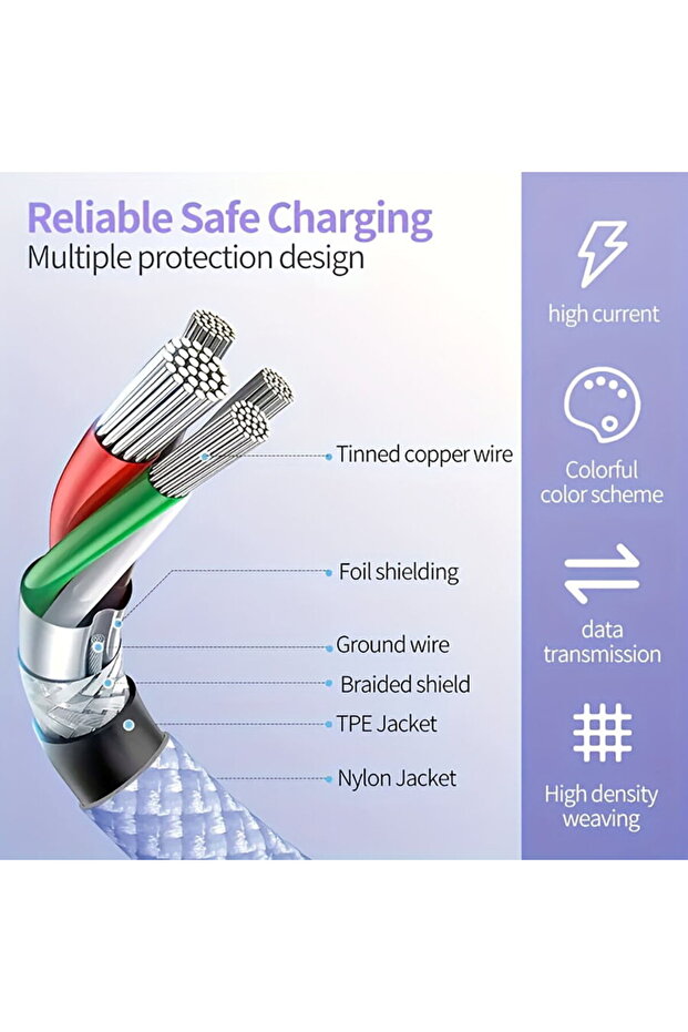 Type-C data cable for Apple, Android, PD60W, Super Fast Charging, 1m - (PCB114D) - White - 8