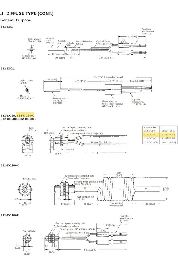 مستشعر الألياف الضوئية E32-DC200 - 6