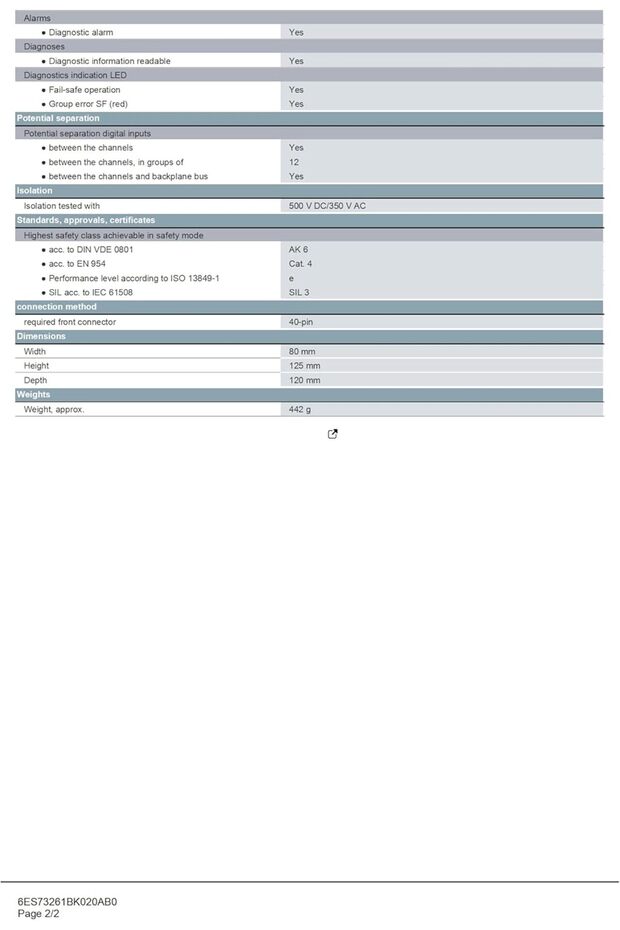 وحدة الإدخال الرقمي SIMATIC S7 - 3