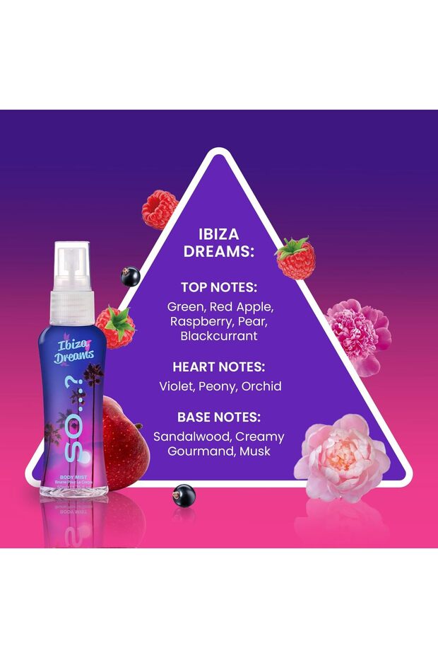 …? Escapes Womens Gift Set, with Ibiza Dream, Bali Breeze, Mykonos Nights & Majorca Love, Fragra